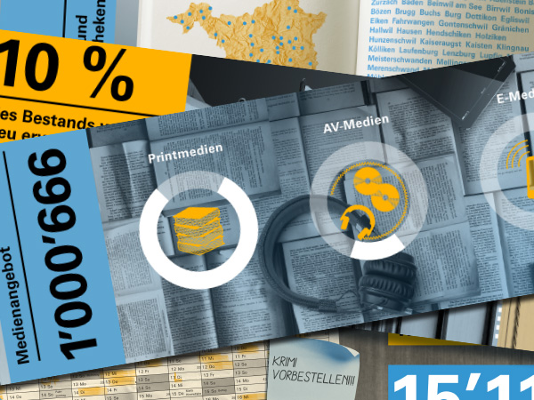 Infografiken Bibliotheksstatistik Aargau
